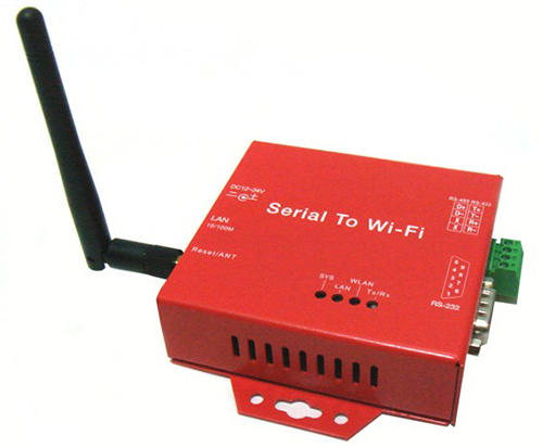 Serial To Wireless LAN 802.11 b/g