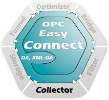 OPC Collector(OPC-EC-BCL-CL)