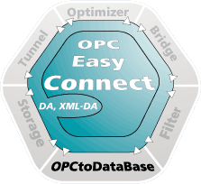 OPC to Data Base(OPC-EC-BCL-DB)