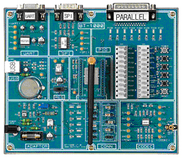 Bluetooth Basic/Development Kit (BT-1000)