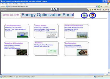 Enterprise Integration and Energy