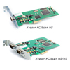 Kvaser PCIEcan Series