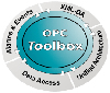 OPC Toolbox( OPC-AE-CDK )
