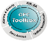 OPC Toolbox(OPC-DA-SDK-RT)