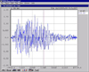 FOUNDATION fieldbus tests(FF-CTK/ITK/PTK)