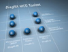 DiagRA MCD Toolset